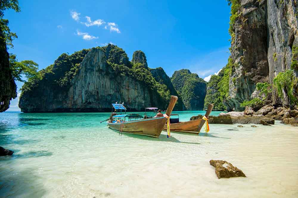 Voyage en Thailande